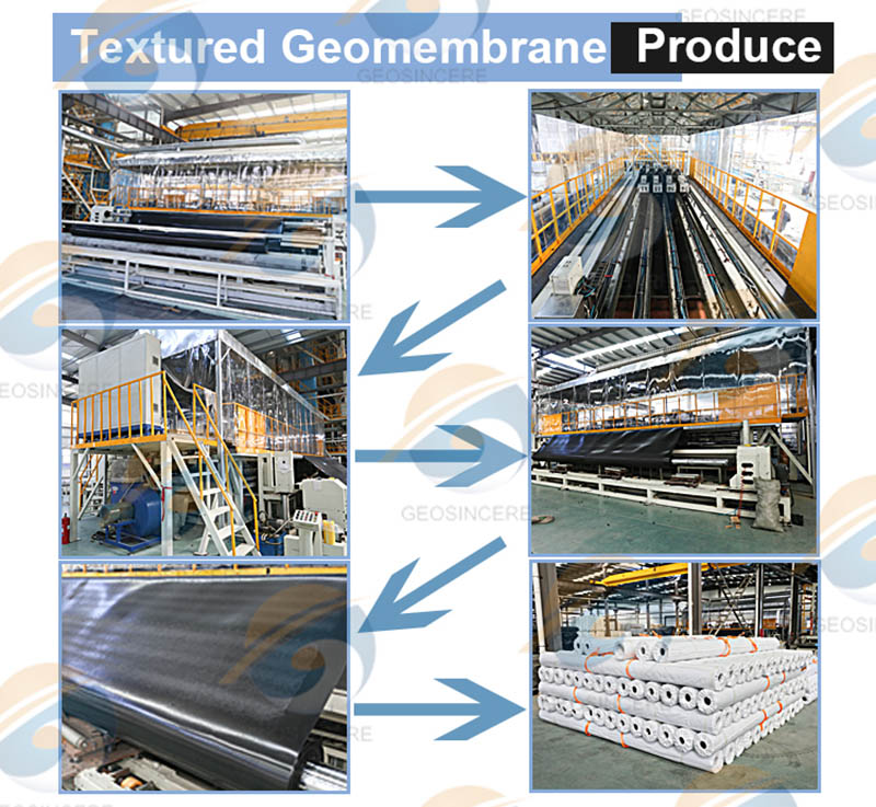 Водонепроницаемая пластиковая текстурированная пленка для пруда из полиэтилена высокой плотности (HDPE) Водонепроницаемая пластиковая текстурированная пленка для пруда из полиэтилена высокой плотности (HDPE)