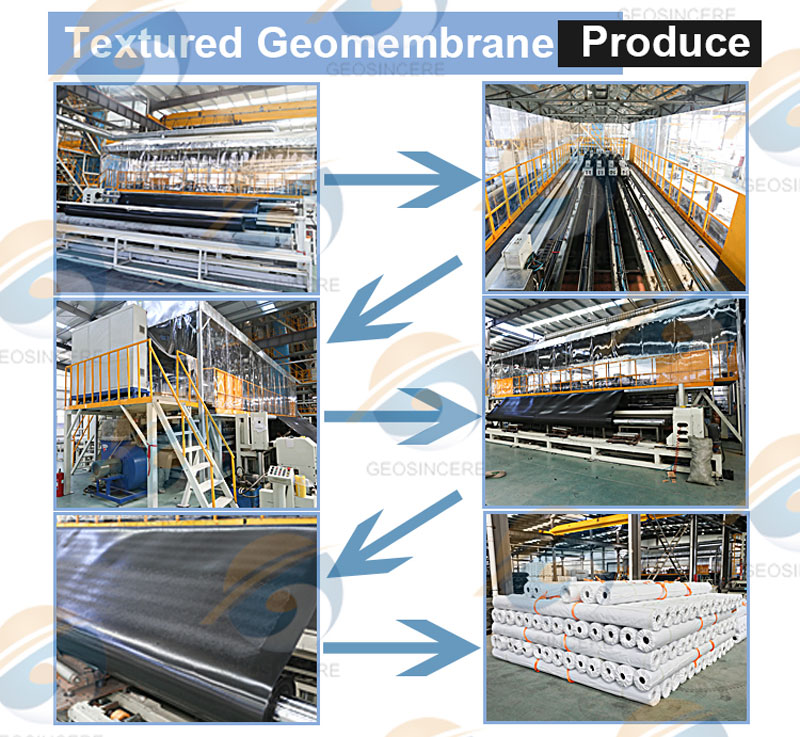 بطانة بركة ذات غشاء أرضي HDPE قابلة للغلق بطانة بركة ذات غشاء أرضي HDPE قابلة للغلق