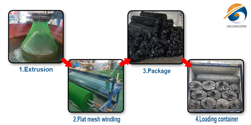 Геосинтетика HDPE 3d Geomat для гравийных подъездных дорог